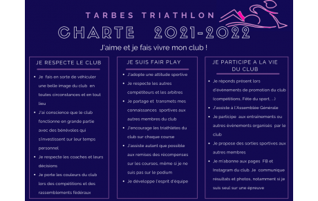 Charte du Club